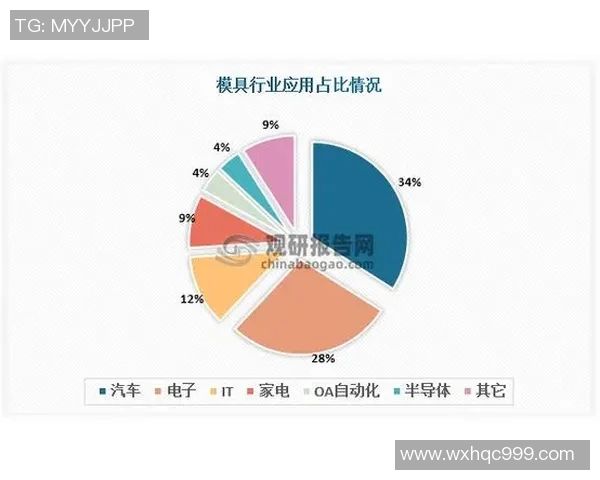 北京足球队近期表现分析与未来发展展望的深入探讨