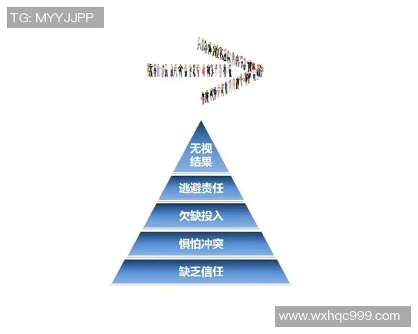 数据分析揭示BLG团队协作表现的优势与改进空间 数据分析揭示BLG团队协作表现的优势与改进空间