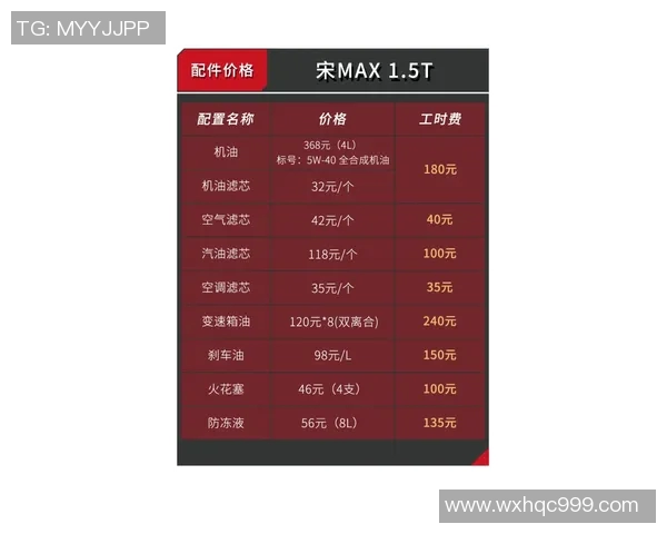 独家解析LNG与对手比赛经验差异及其对战绩的影响