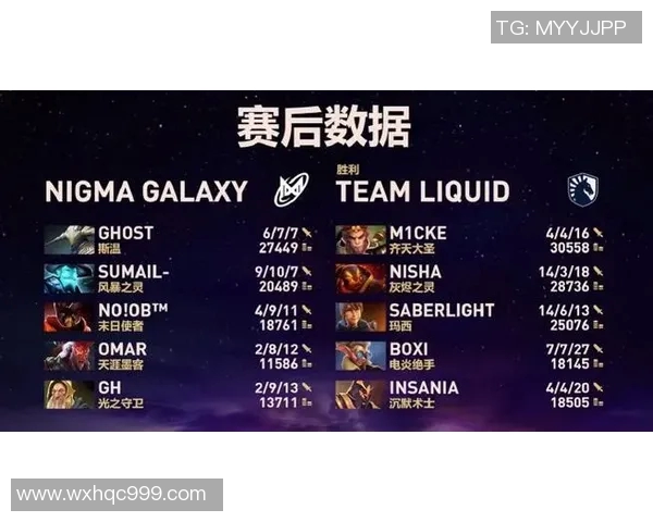 DOTA2比赛经验排行榜揭晓V5战队强势跻身第三名引发热议
