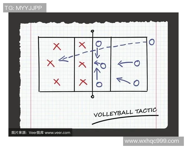 北京排球队反击战术分析与比赛得失总结探讨