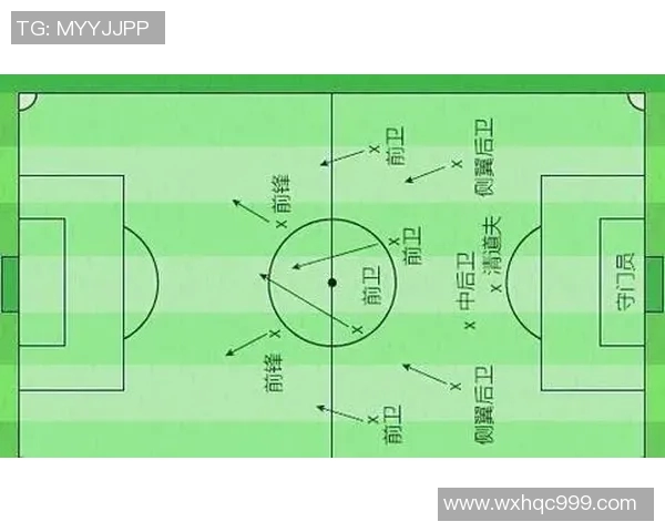 深入分析上海足球队控制打法的战术特点与实际应用 深入分析上海足球队控制打法的战术特点与实际应用