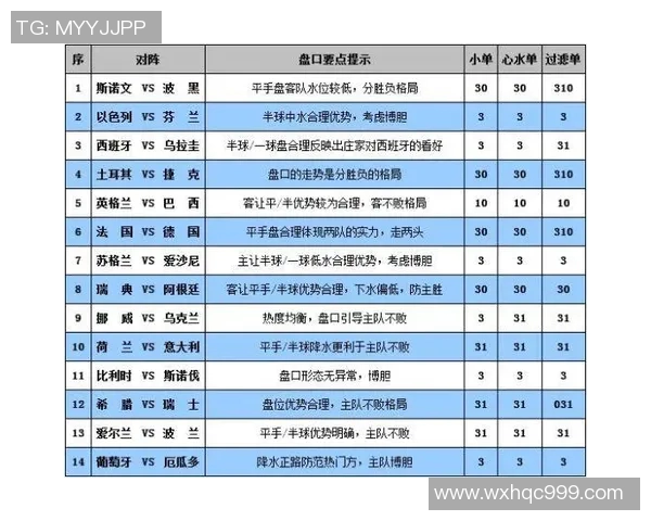 法国对秘鲁亚盘推荐分析及投注策略详解
