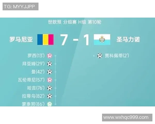 波黑与奥地利足球历史交锋回顾及战绩分析