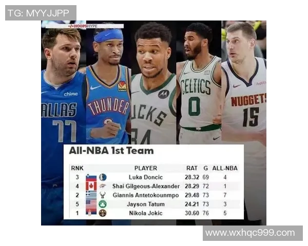 汤普森与杜兰特的巅峰对决谁将成为NBA历史最佳射手之争的胜者