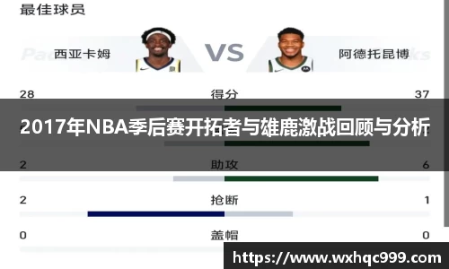 2017年NBA季后赛开拓者与雄鹿激战回顾与分析